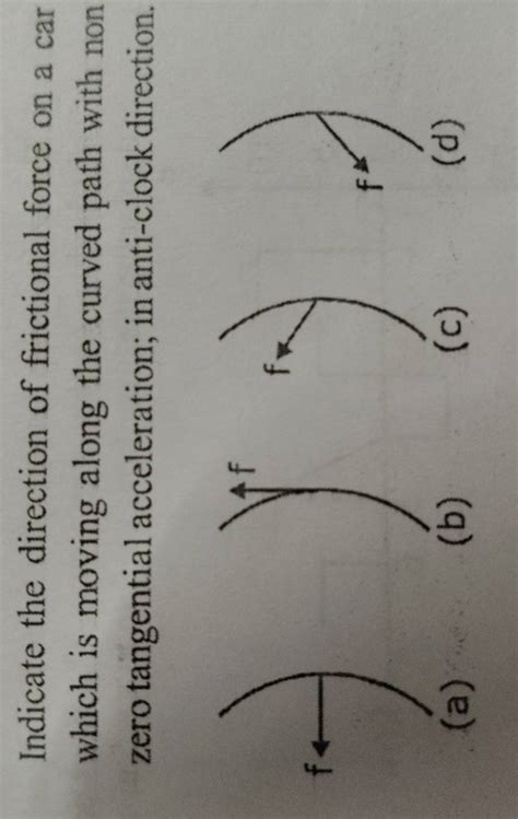 Indicate The Direction Of Frictional Force On A Car Which Is Moving Along