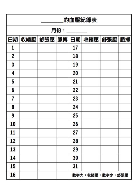 [文件分享]月份血壓紀錄表