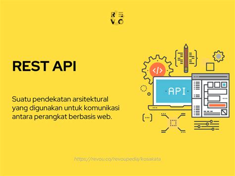 Apa Itu Rest Api Arti Fungsi Contoh Faqs Revou