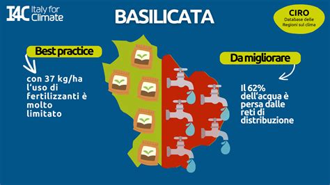 Basilicata Le Performance Per Contrastare Il Cambiamento Climatico