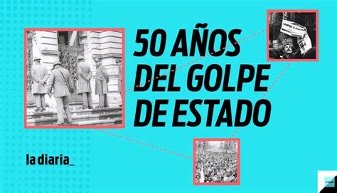 Documental El día del golpe de Estado en Uruguay NODAL