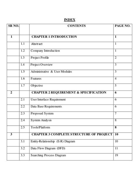 Index Of Project