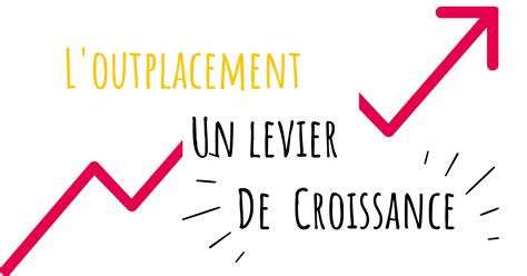 L Outplacement Un Levier De Croissance