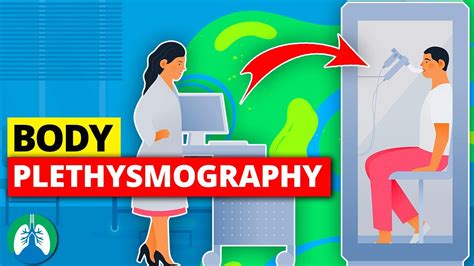 Body Plethysmography (Medical Definition) | Quick Explainer Video - YouTube