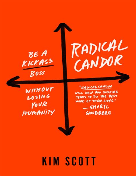 Download PDF - Radical Candor - Kim Scott En Español [7l51vvxn2z0k]