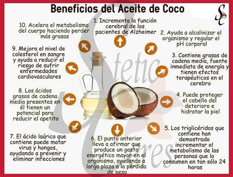 Beneficios Del Aceite De Coco Dxn