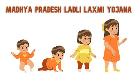 Ladli Laxmi Yojana Mp 2021 Apply Online And Certificate Download