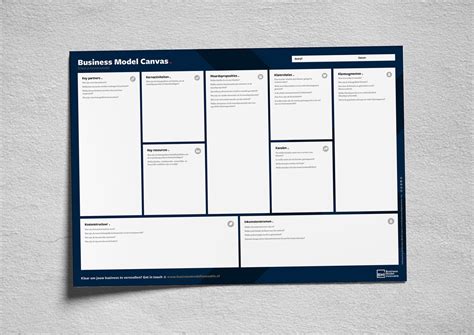 Business Model Canvas Bmc Businessmodel Canvas Uitleg Images Hot Sex Picture