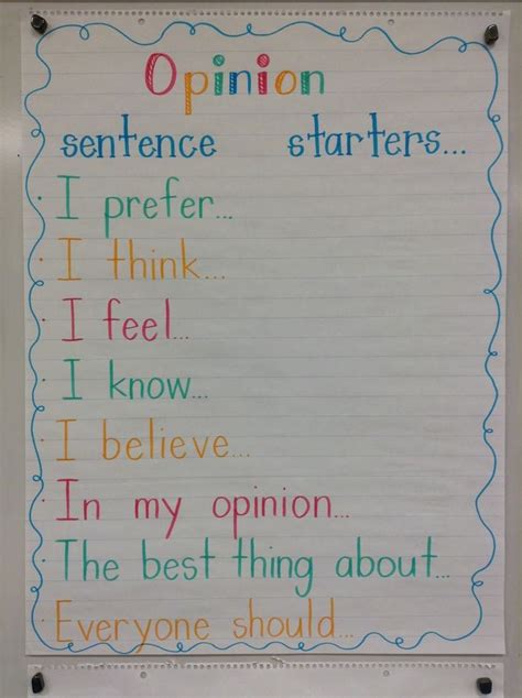 Opinion Writing Anchor Chart Do It Urself Ideas Pinterest