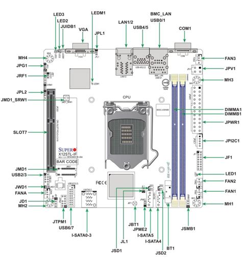 Supermicro X12STL-IF bulk ab € 317,90 (2024) | Preisvergleich Geizhals ...