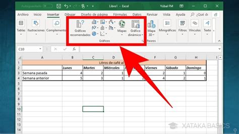 Alejos Garcia Deyron Gr Fico En Excel