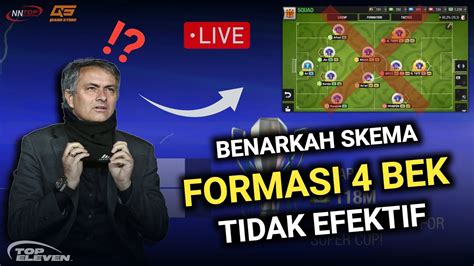 Live Benarkah Skema Formasi 4 Bek Sudah Tidak Efektif Top Eleven