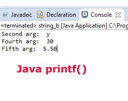 Java Printf String Format Method