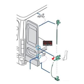 Serrure Porte Arri Re Iveco Daily