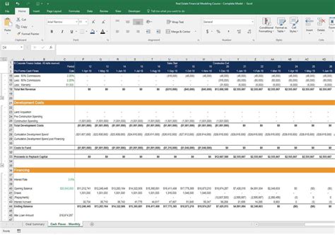 Land Development Cost Spreadsheet Within Refm Real Estate Financial Modeling Online Course — Db