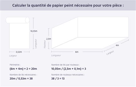 Mise Jour Imagen Metre Lineaire Formule Fr Thptnganamst Edu Vn