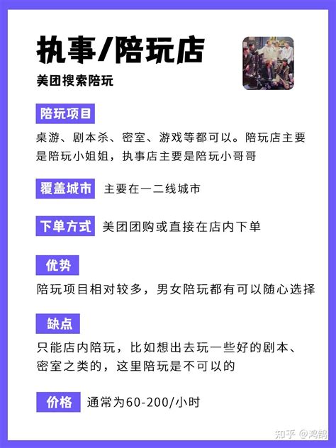 线下陪玩平台综合测评，附使用攻略！ 知乎