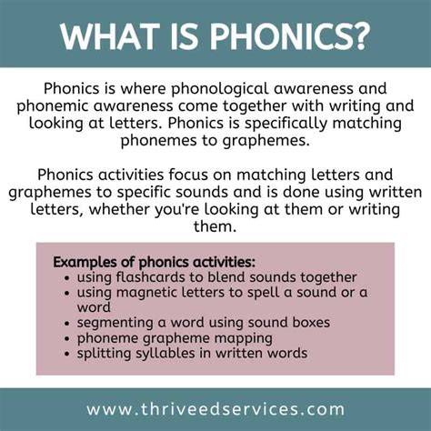 phonics definition  examples  brenda miguel blog