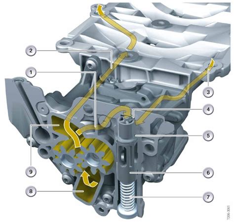 Fiche Technique Présentation du moteur diesel N47