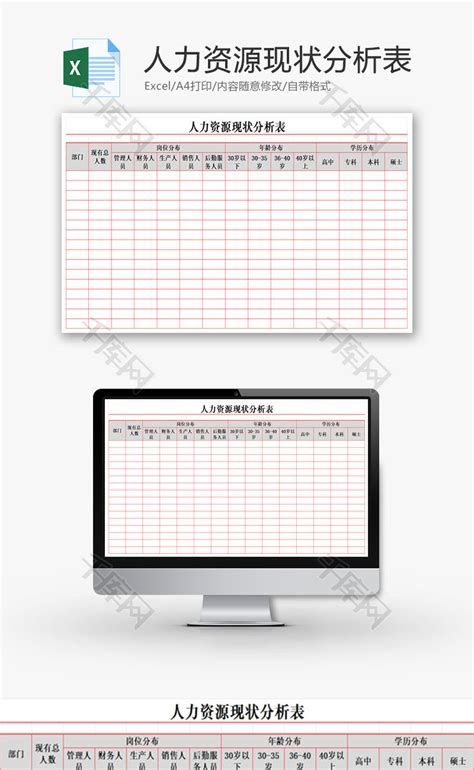 人力资源现状分析表excel模板千库网excelid：88131