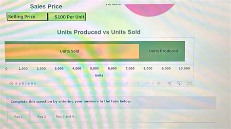 Solved Tableau Da Static Mini Case Income Reporting Chegg