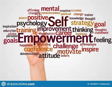 Self Empowerment Word Cloud And Hand Illustration