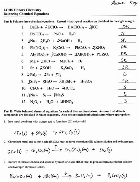 Naming Polyatomic Ions Worksheet Answers