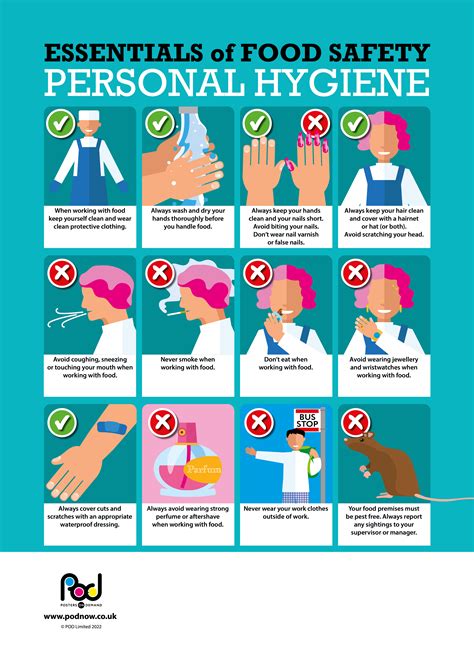 Food Safety Posters Food Safety Posters Food Safety Modafinil24