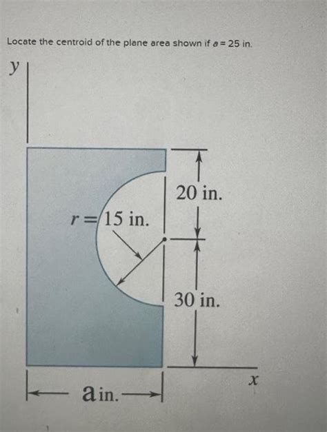 Solved Locate The Centroid Of The Plane Area Shown If A Chegg