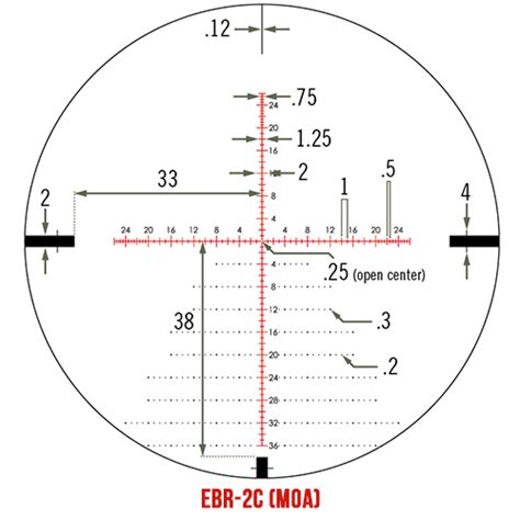Vortex Ebr 2c Moa Reticle Product Manual Scopelist Blog