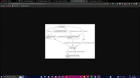 Baby Agi Autonomous Ai With Gpt In Autopilot