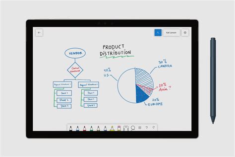 Microsoft S Collaborative Whiteboard App Is Now Available