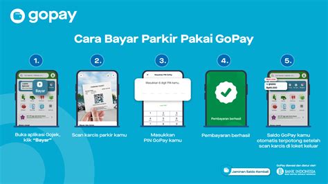 Cara Bayar Pakai Gopay