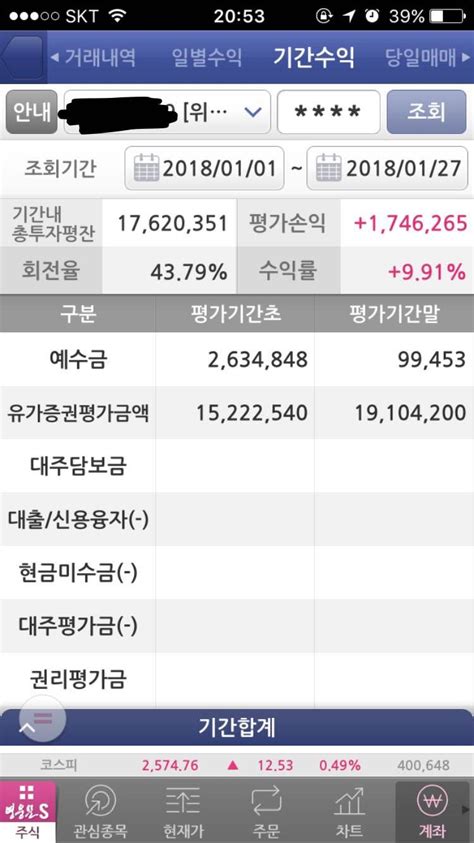 블라인드 주식·투자 1월 수익인증