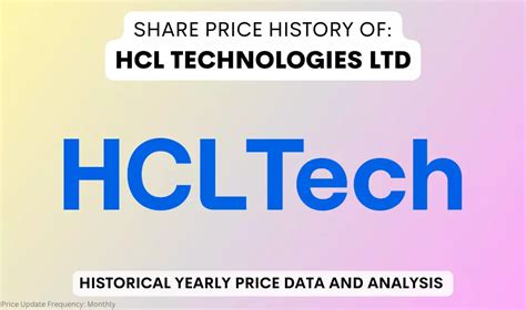 Hcl Tech Dividend Alfy Belinda