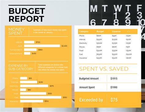 Modelo De Comprovante De Pagamento Financial Report