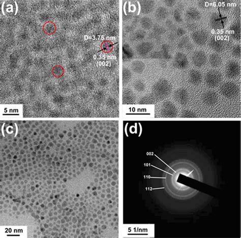 A Hrtem Images Of Cdse Cds Ml Ncs B Hrtem Images Of Cdse Oda Topo