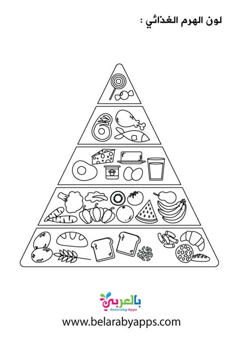صور ورسومات تلوين وحدة الغذاء الغذاء الصحي والغير صحي ⋆ بالعربي نتعلم
