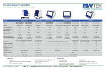 Spectrom Tre Raman I Raman Plus B W Tek Fibre Optique Pour