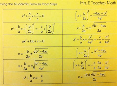 Deriving Quadratic Formula Worksheet