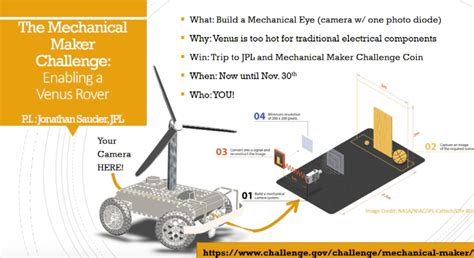 New NASA Prize For Venus Rover NextBigFuture