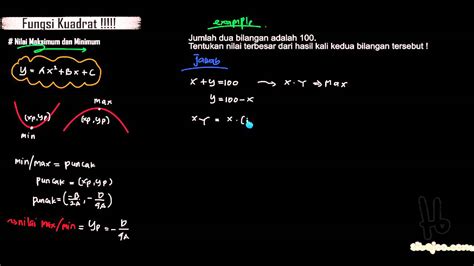 Fungsi Kuadrat Nilai Maksimum Dan Minimum Youtube