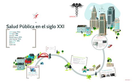 Salud Pública en el siglo XXI by Pemeli Maria Hernandez on Prezi