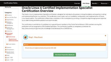 Best Linux Certifications In Lpi Central