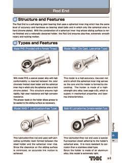 Rod End Structure and Features Types and Features / rod-end-structure-and-features-types-and ...