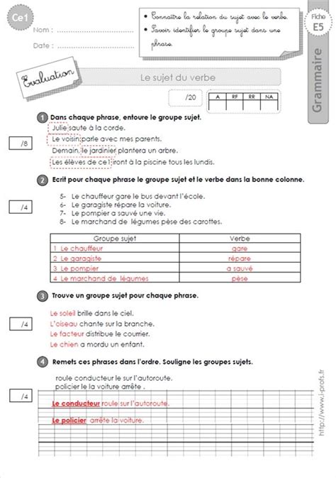 Meilleur Les Types De Phrases Exercices Cm Aper U Bts Cpi