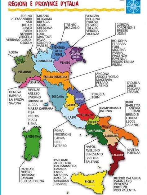 Le Regioni E Le Province D Italia Panoramica Di Base Della Struttura