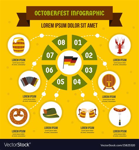 Oktoberfest Infographic Concept Flat Style Vector Image