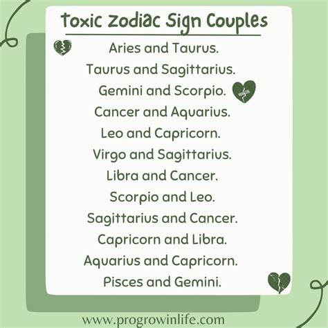 12 Most Toxic Zodiac Sign Couples As Per Astrologers Progrowinlife