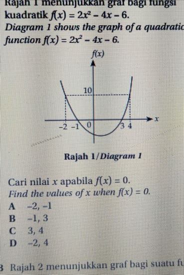 Rajah 1 Menunjukkan Grat Bagi Fungsi Kuadratik Fx Gauthmath